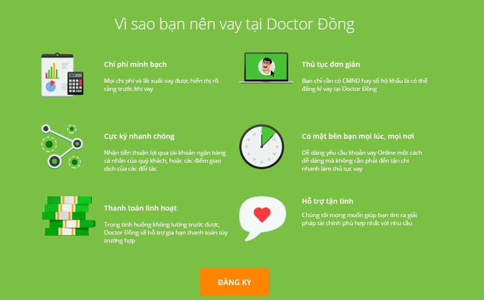 App vay tiêu dùng uy tín - Doctor Đồng