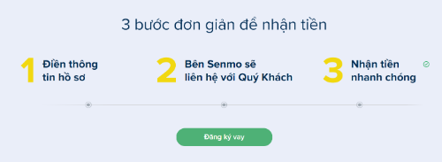 3 bước đơn giản để nhận tiền tại app Senmo